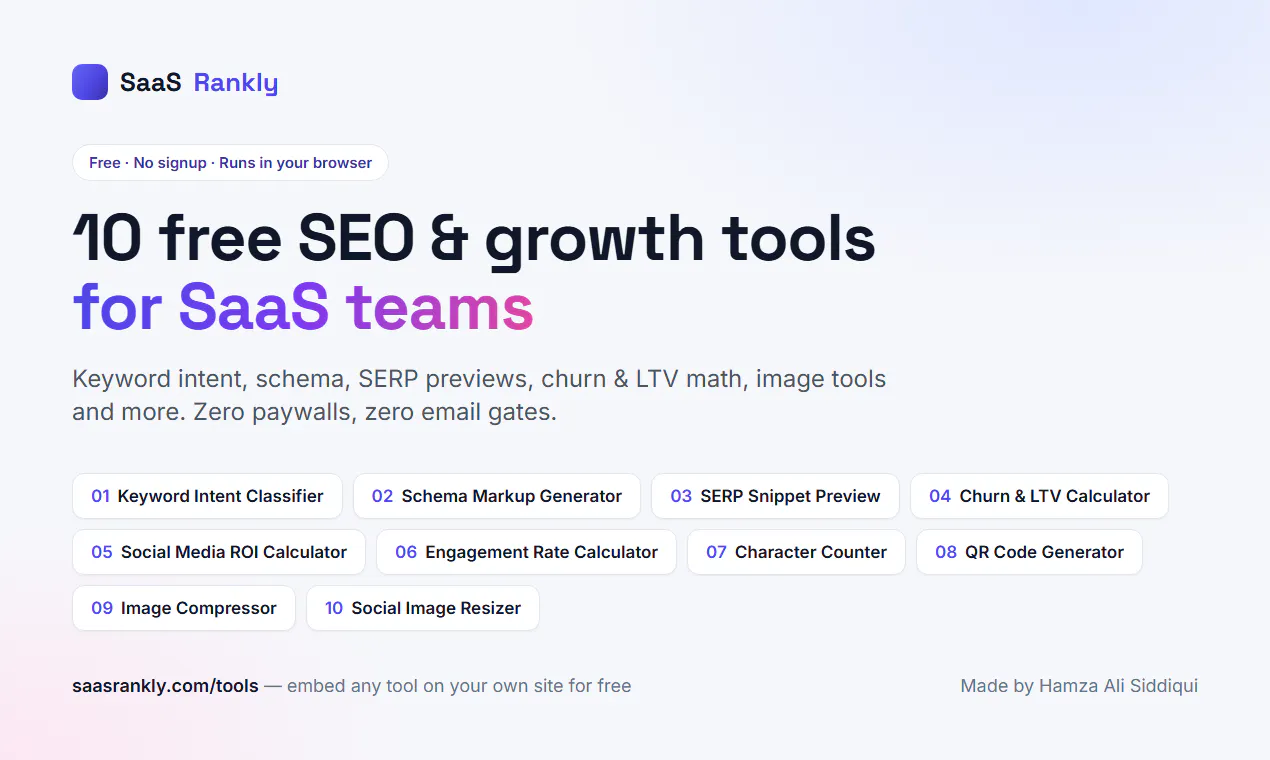 SaaS Rankly Free Tools gallery image