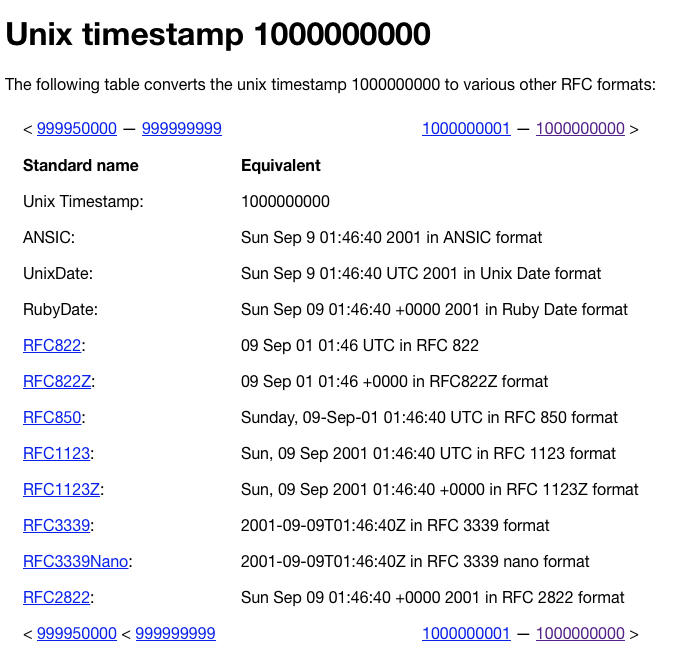 Unix Time Stamps