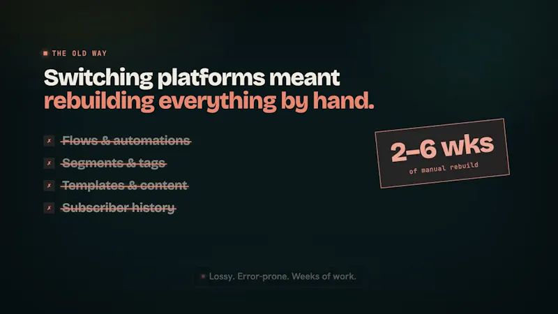 mailexodus screenshot 1 (video preview)