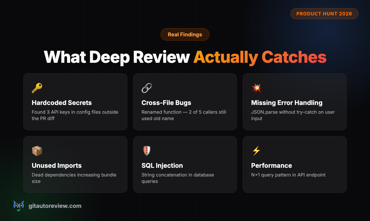 Git AutoReview - Screenshot 3 showing product features and functionality