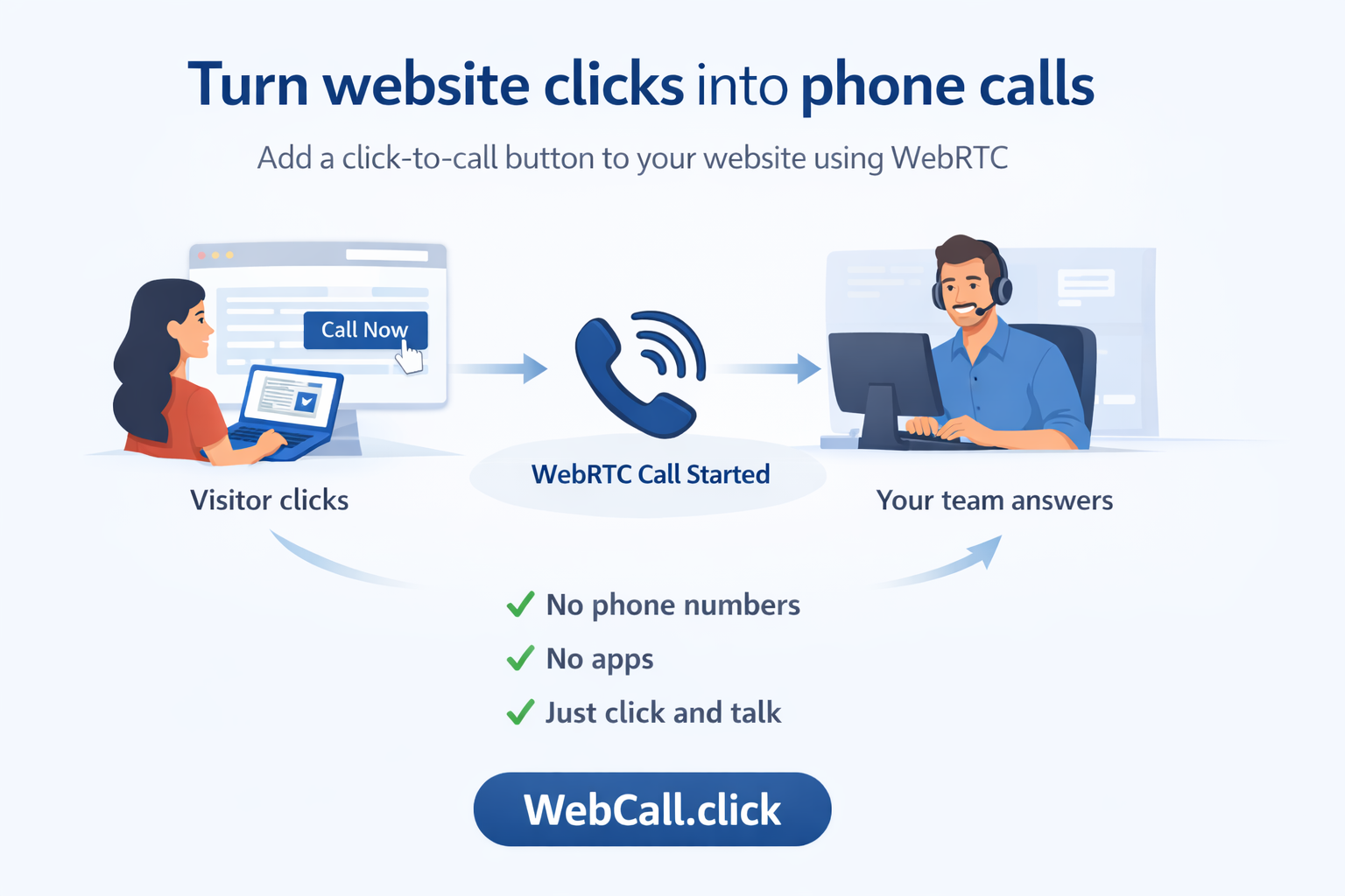 Webcall.click gallery image