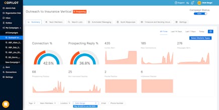 CoPilot AI Prospecting Dashboard gallery image