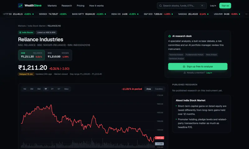 WealthSieve screenshot 4