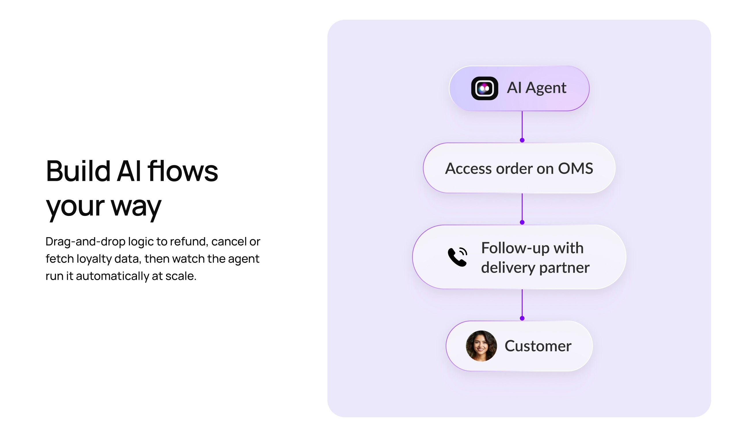 Commerce Copilot media 4