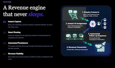 LeadForGrow gallery image