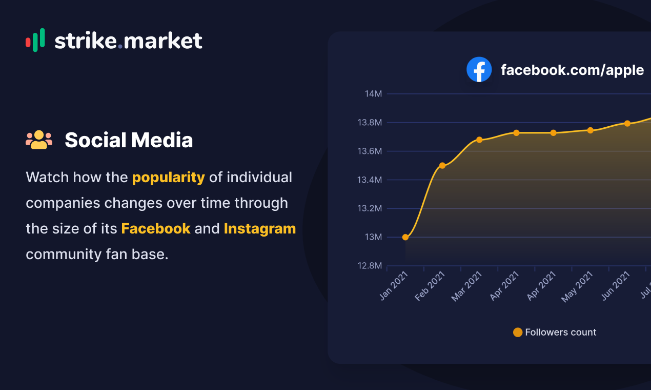 Strike.market gallery image