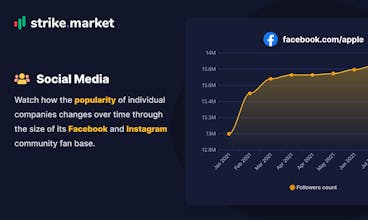 Strike.market gallery image