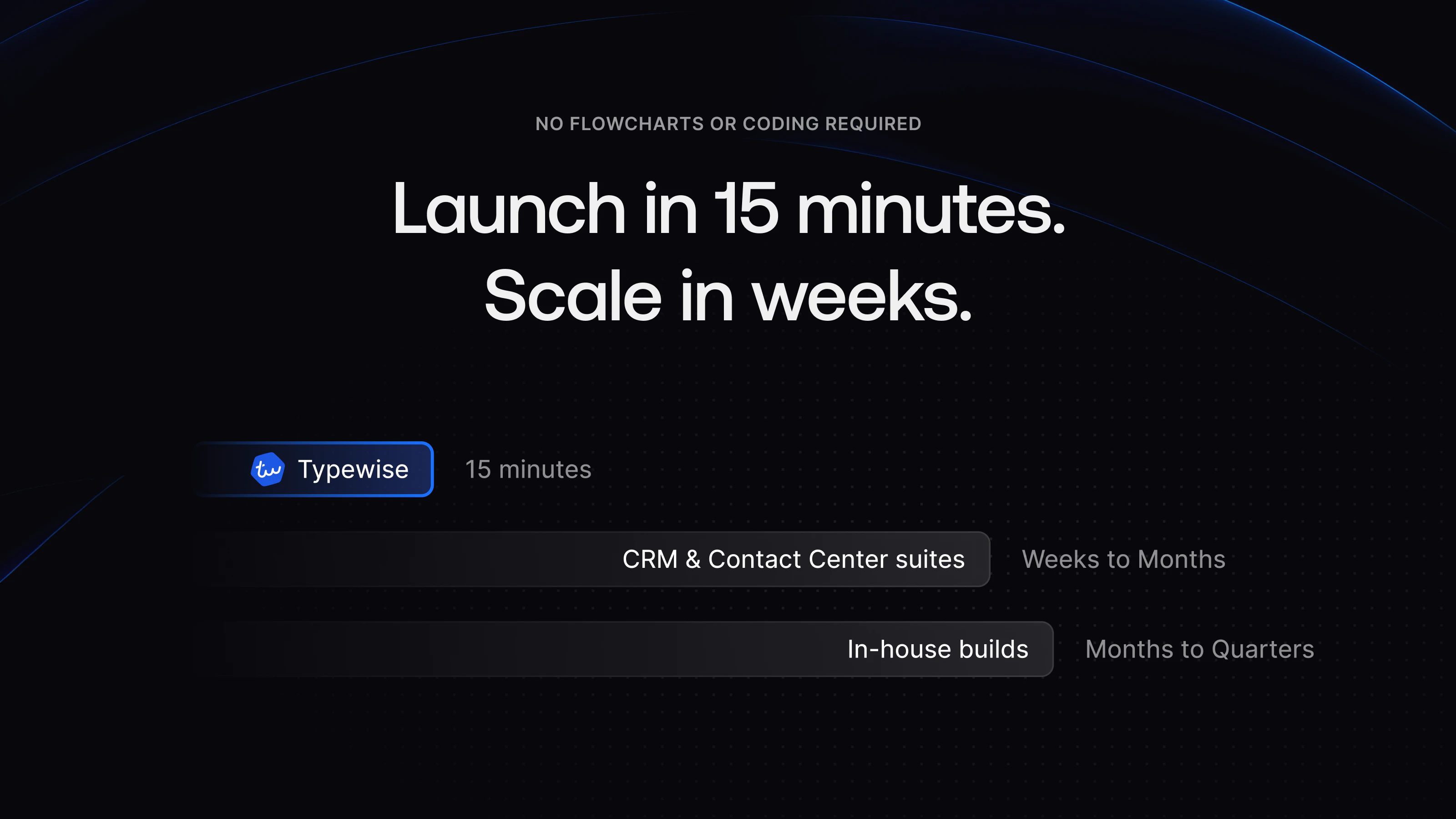 Typewise AI Customer Service screenshot 6