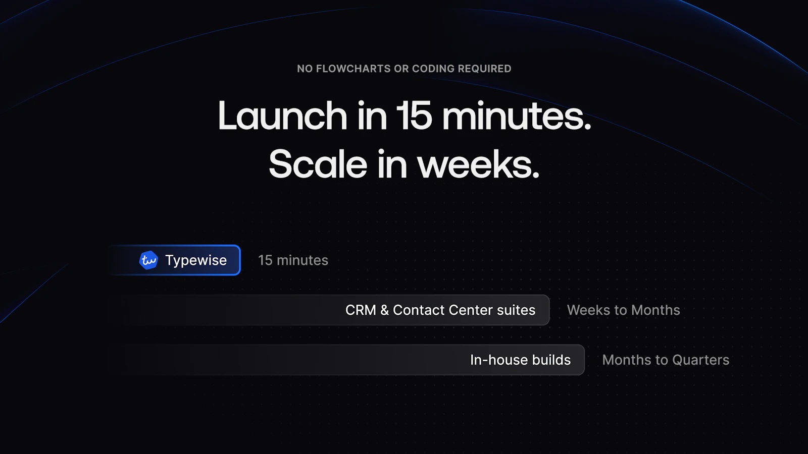 Typewise AI Customer Service screenshot 7