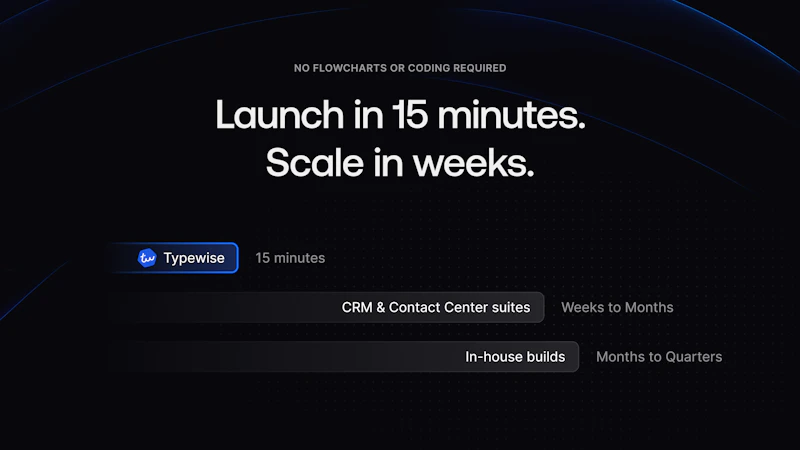 Typewise AI Customer Service screenshot 7