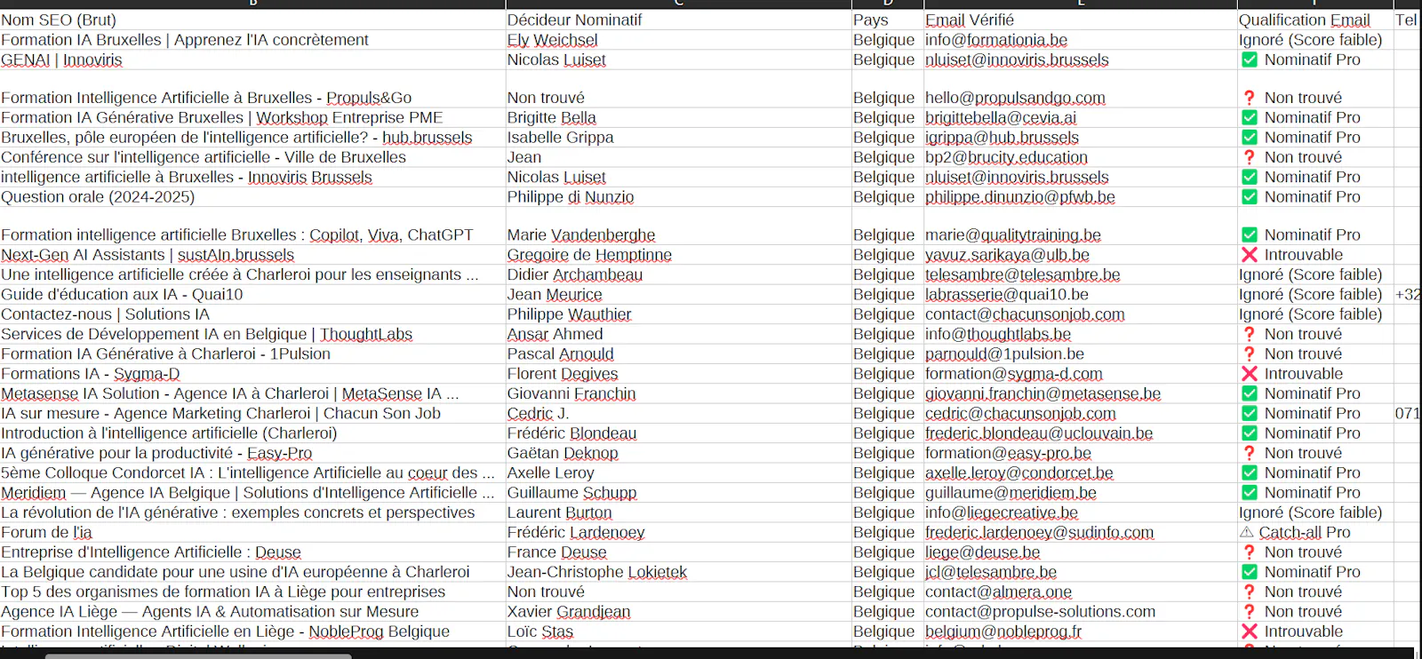 DataCloser screenshot 6