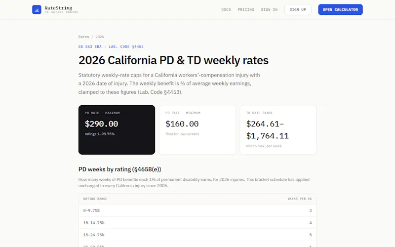 RateString screenshot 4