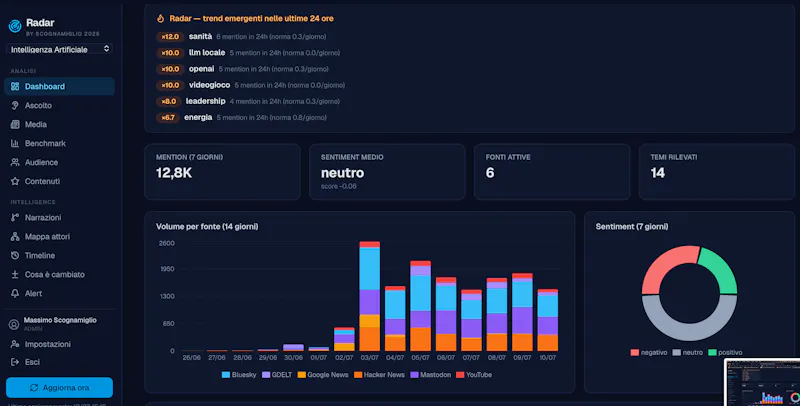 Radar – Open Source Media Intelligence screenshot 2