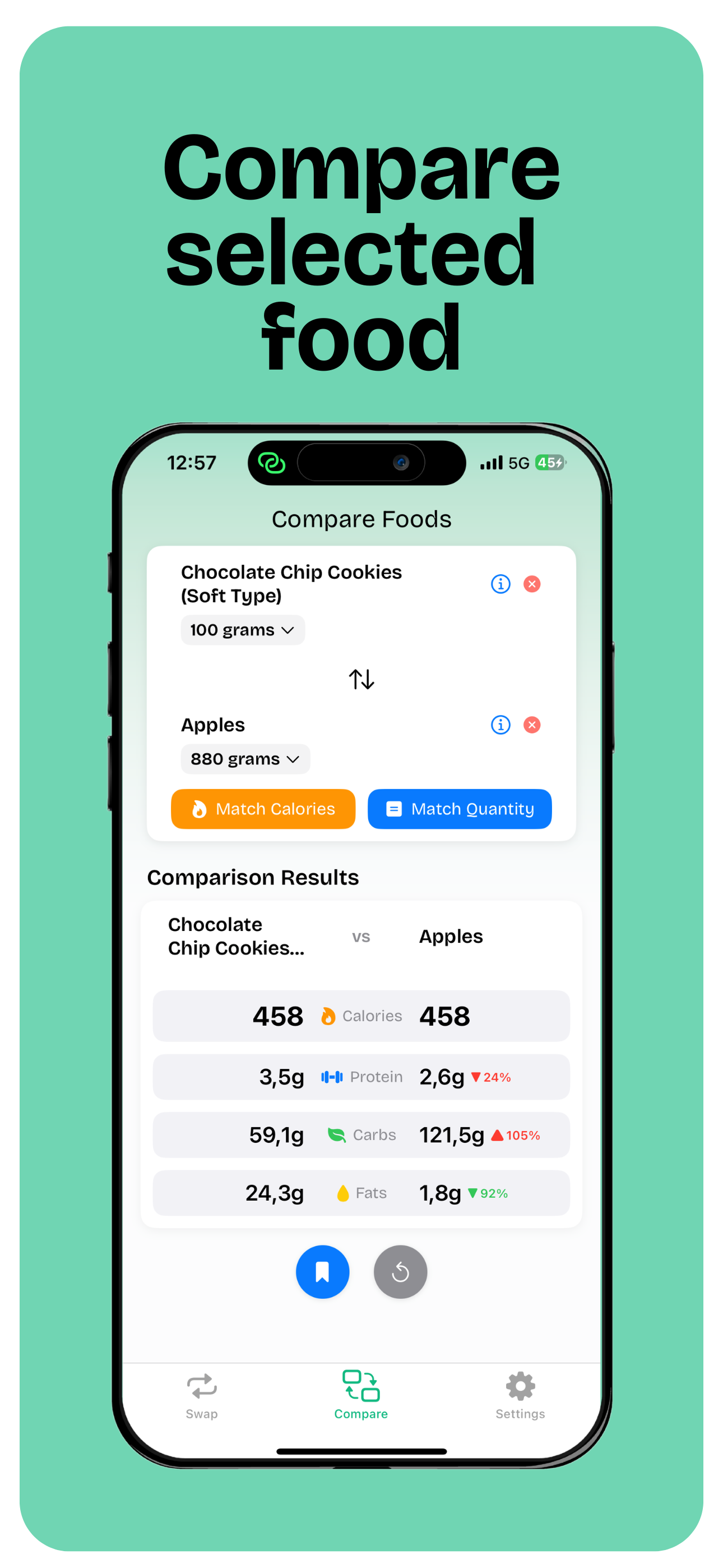 Nutriswap - Альтернативы умной еды медиа 6
