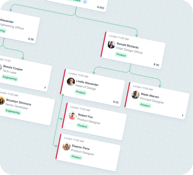 Orgtomic gallery image