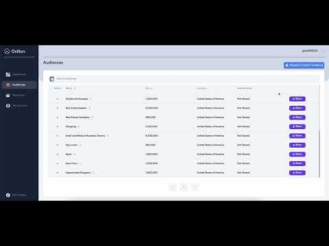 Oxillon gallery image