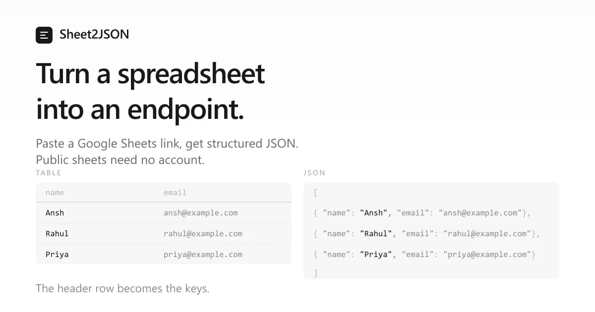 Sheet2JSON gallery image