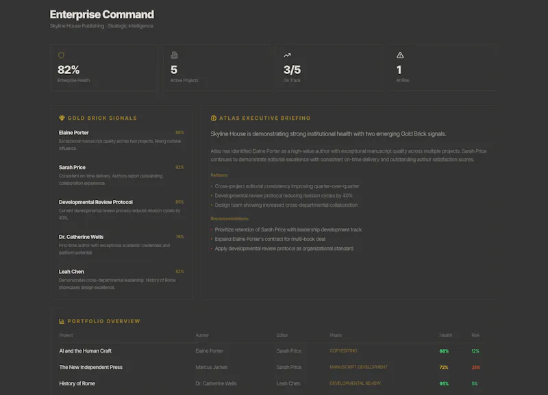 BookMason Atlas Enterprise screenshot 2