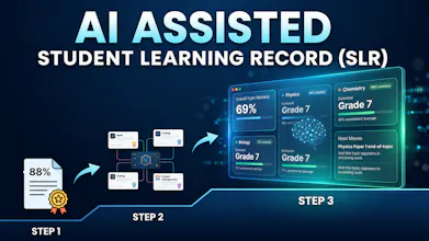 LearnLab gallery image