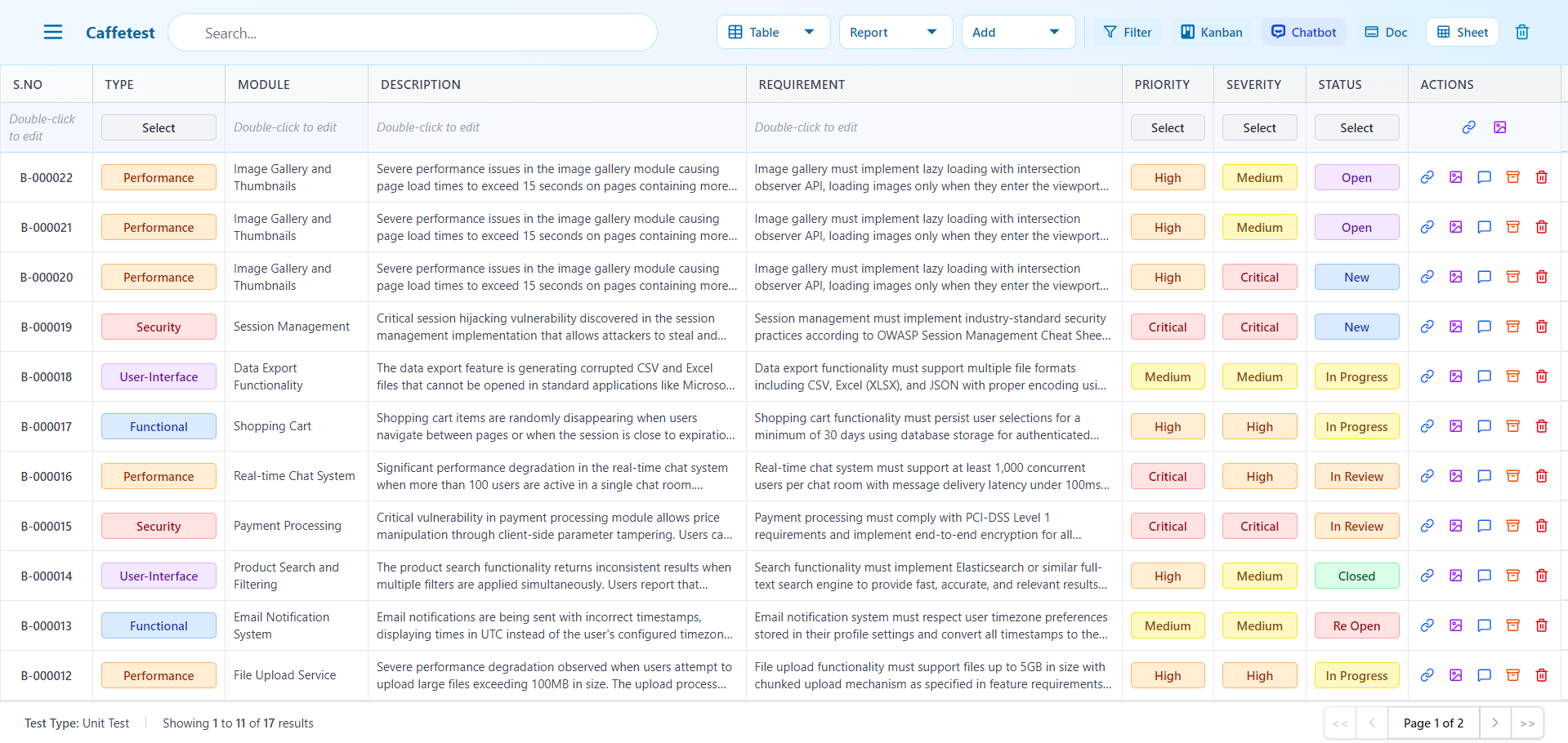 Caffetest gallery image