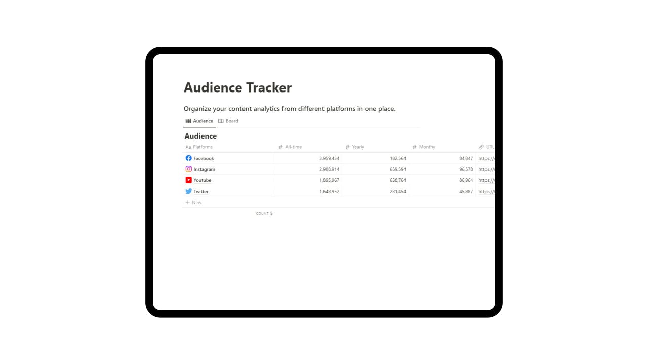 Audience tracker media 1