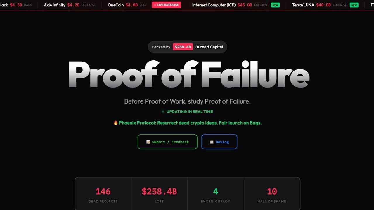 Proof of Failure gallery image