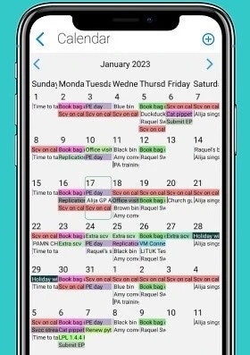 6 Groups - Organigrams, family trees, mind maps & more media 11