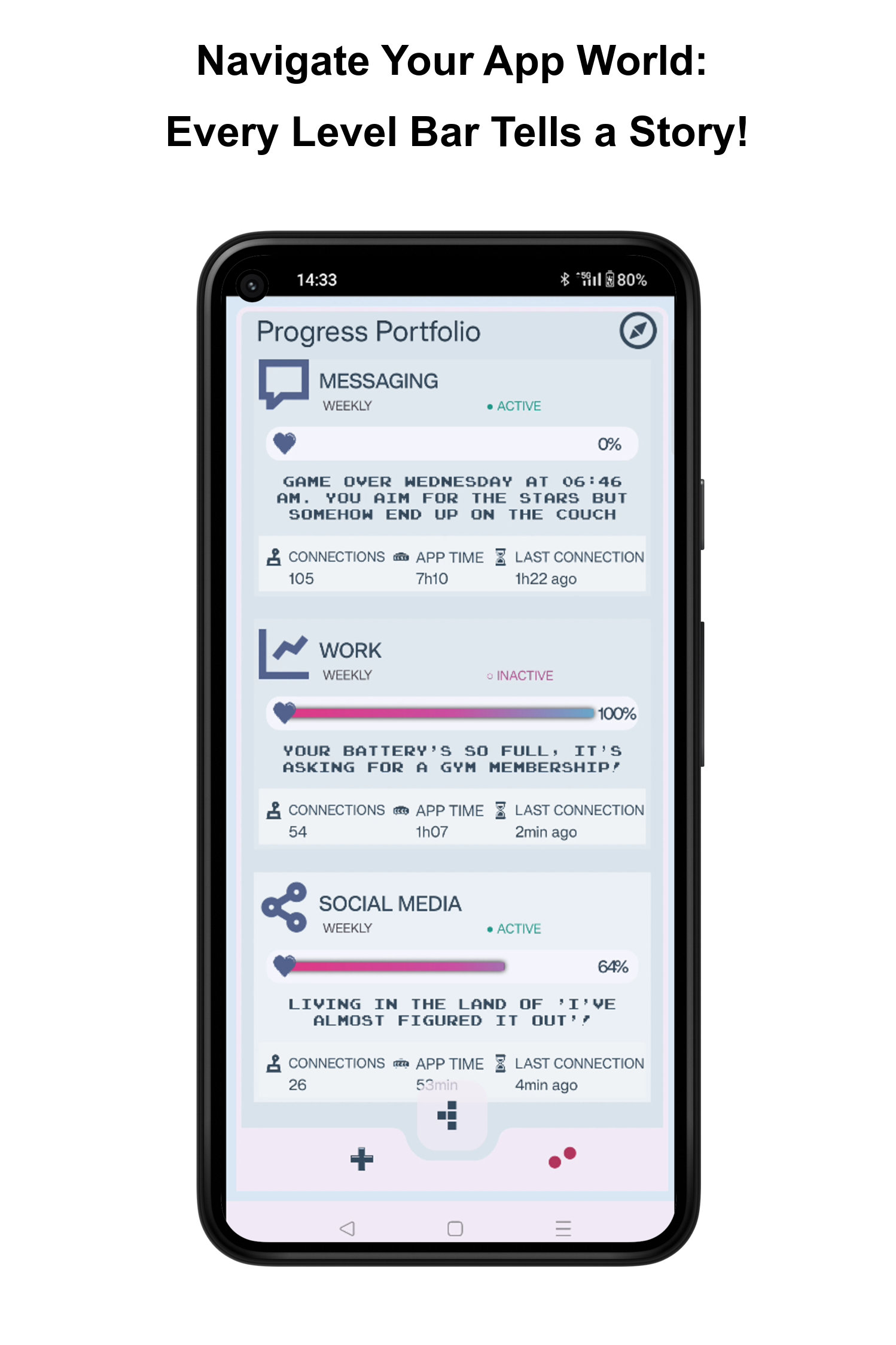 LevelWise media 3