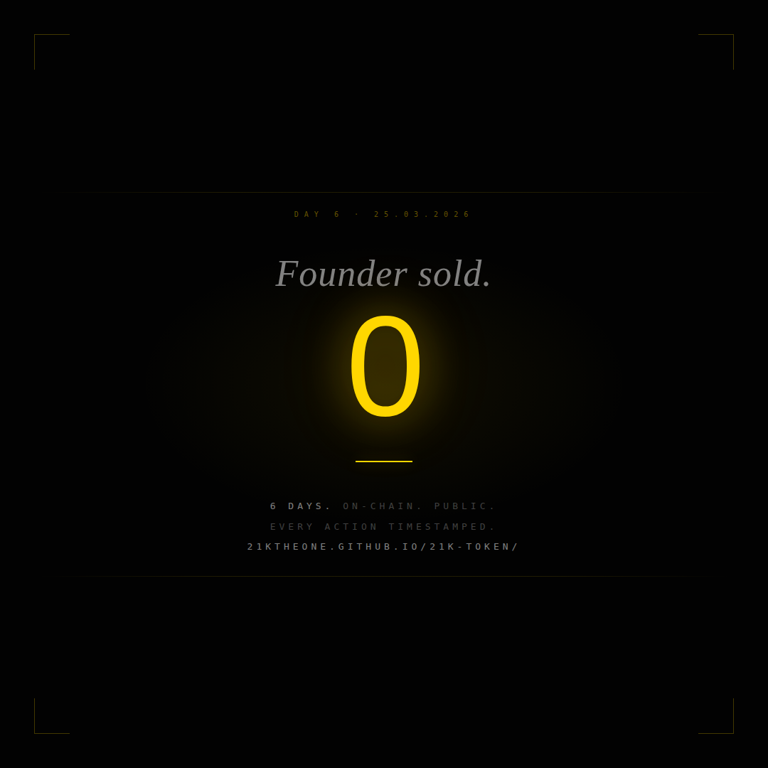 $21K — The Scarcest Token on Solana gallery image