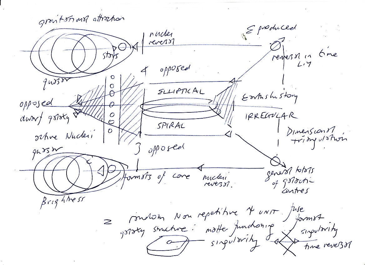 MTheory Technologies gallery image