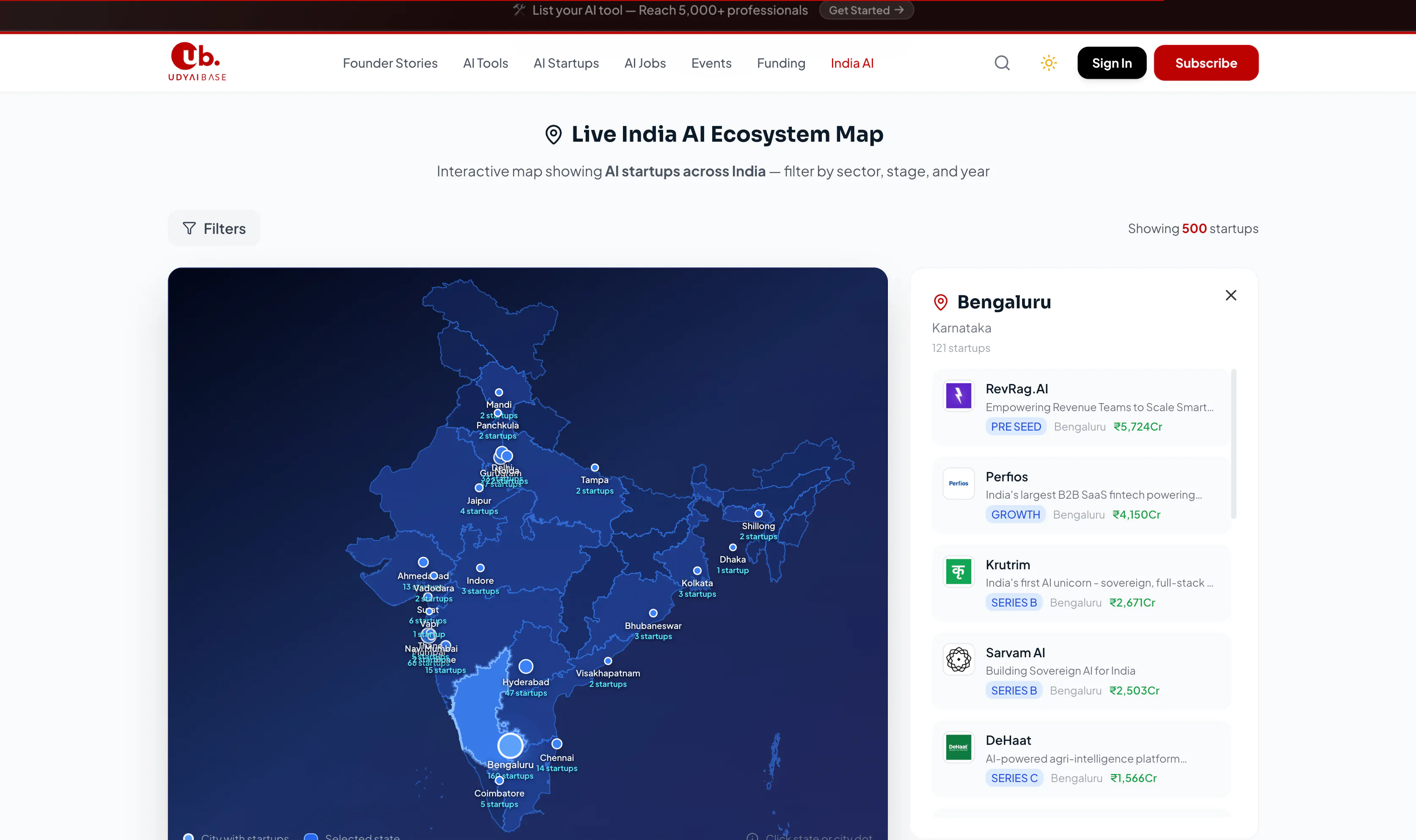 Udyaibase gallery image