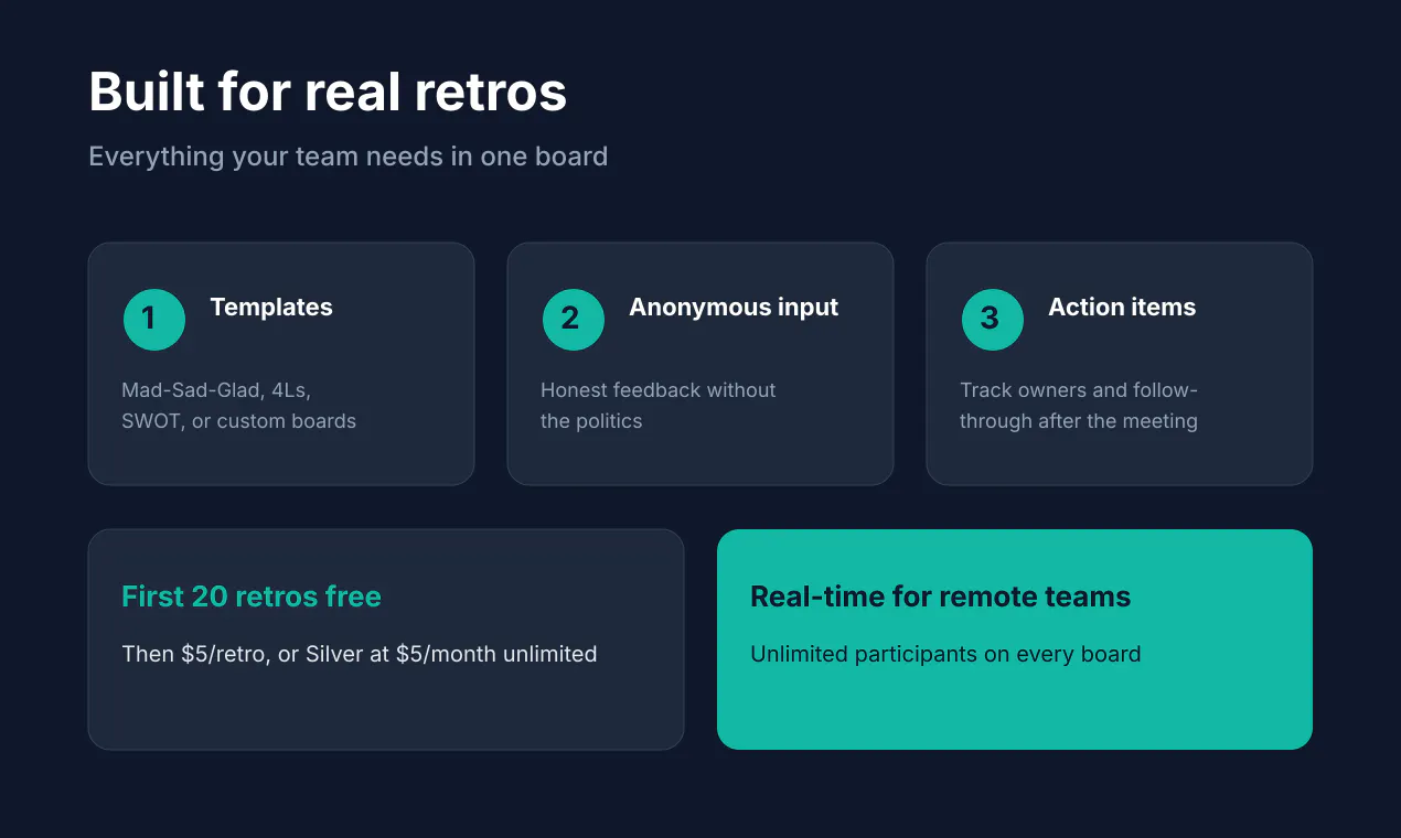 Retro Hub gallery image
