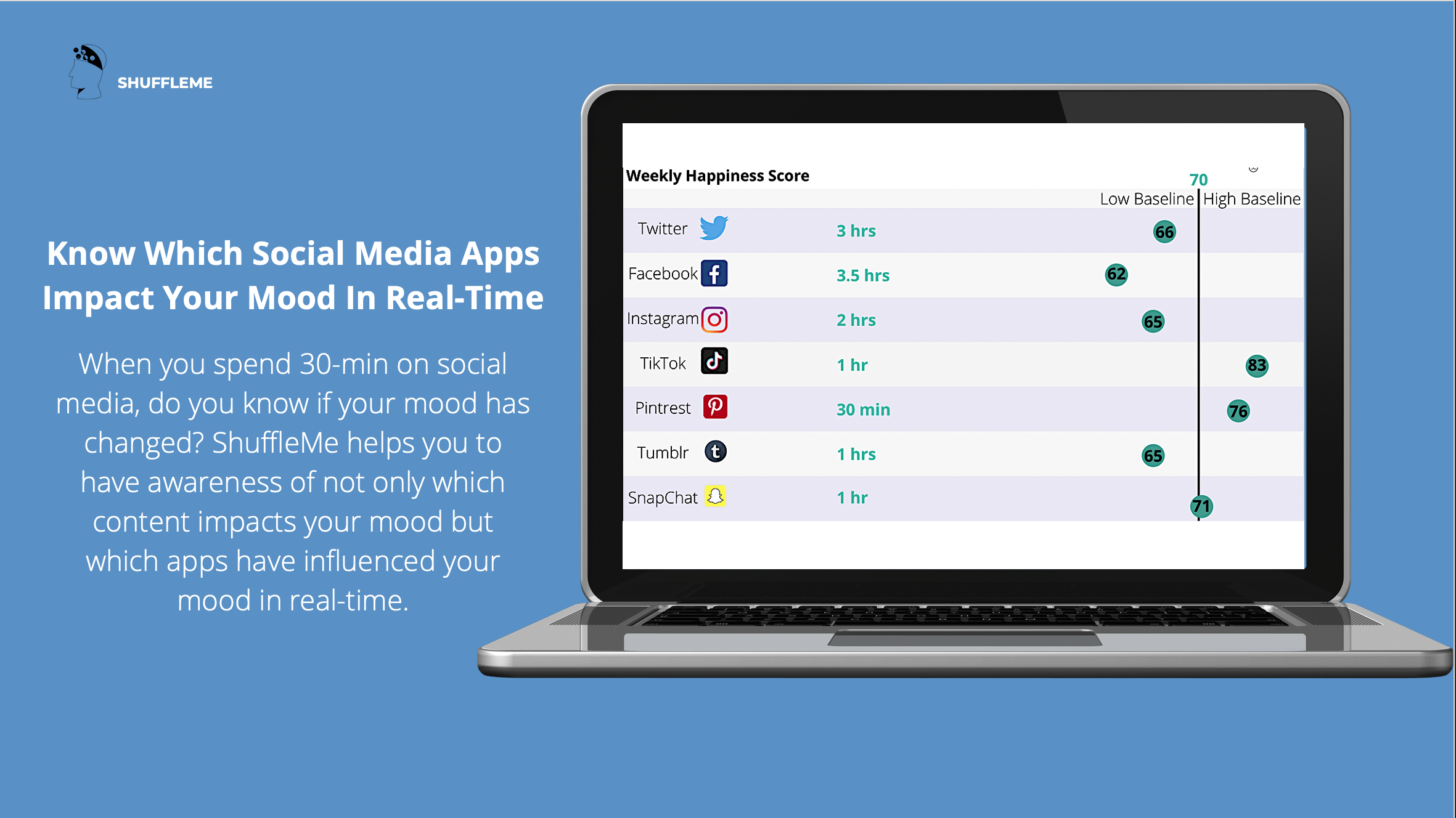 ShuffleMe gallery image