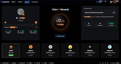 Bundle gallery image