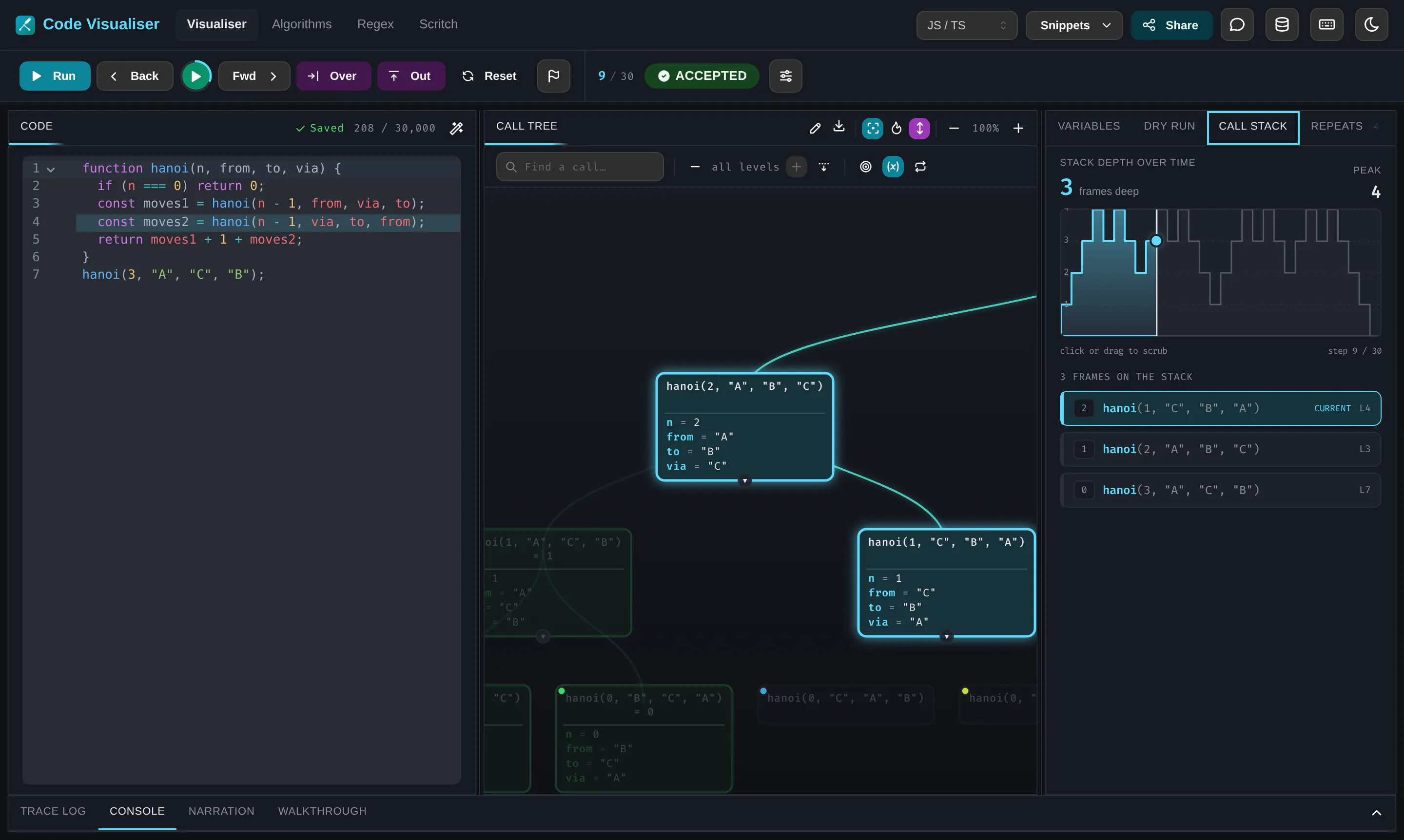 Code Visualiser gallery image