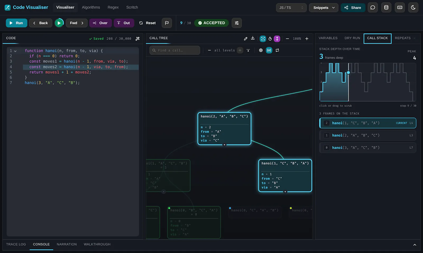 Code Visualiser screenshot 2