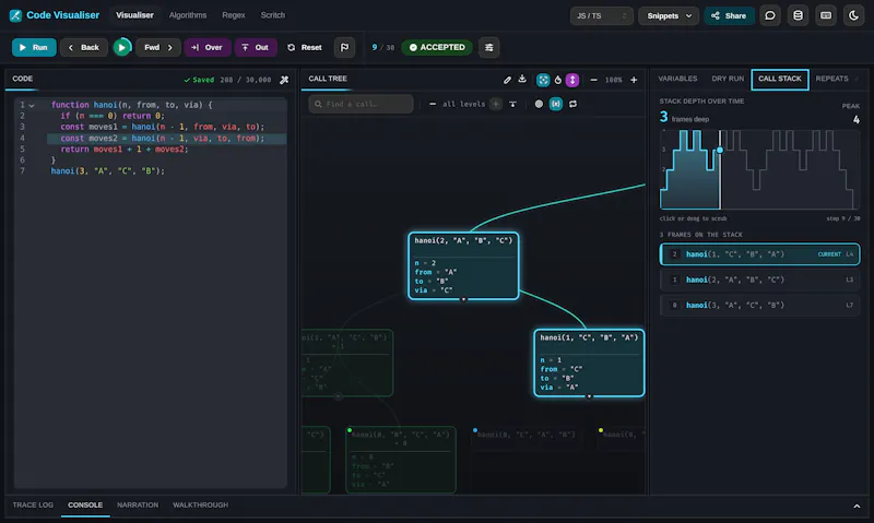 Code Visualiser screenshot 2