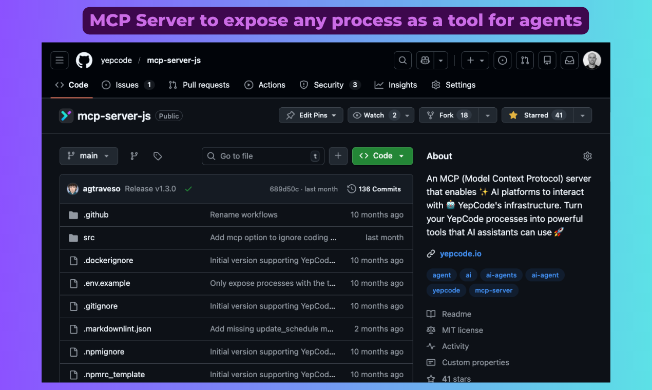 YepCode gallery image