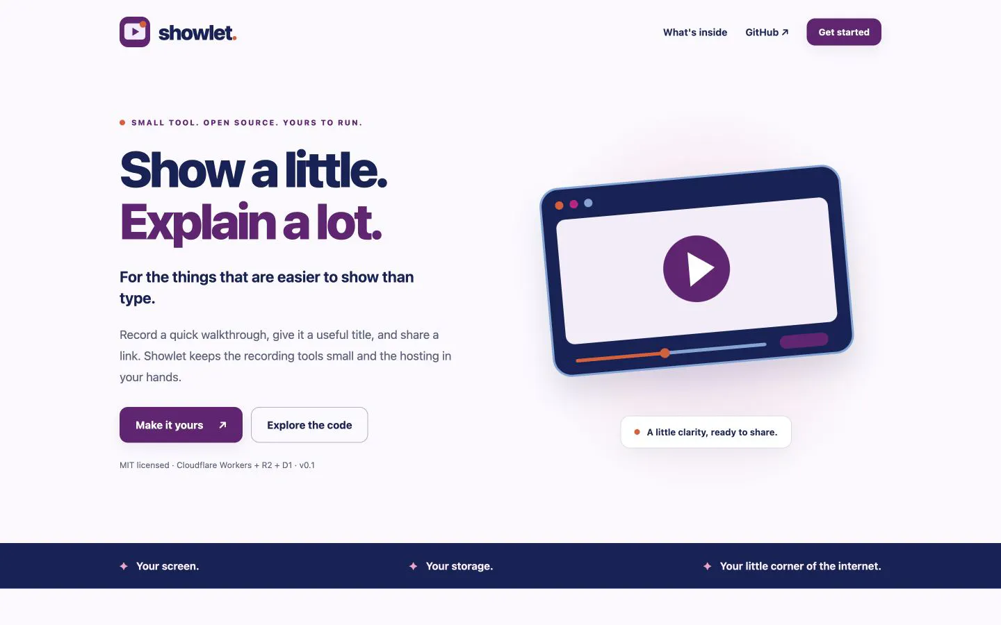 Showlet — Show a little. Explain a lot. gallery image