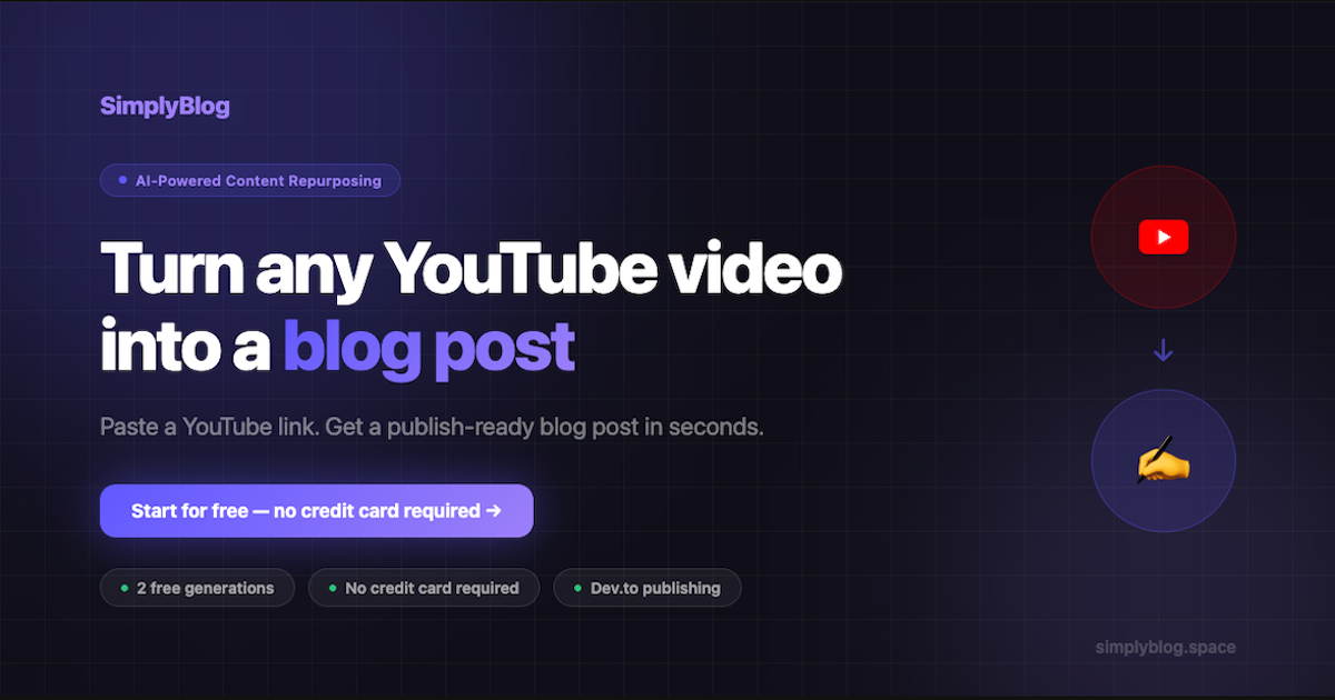 SimplyBlog gallery image