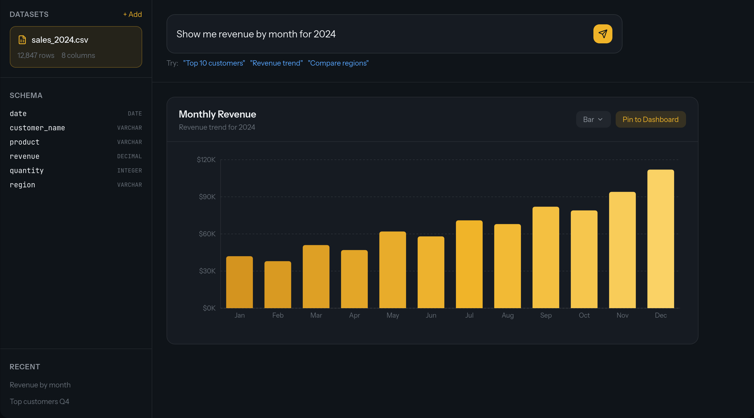 CSVLens gallery image