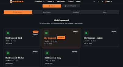 ApeManor gallery image