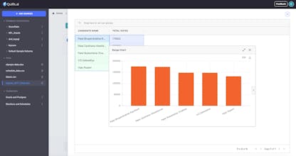 Quills.ai gallery image