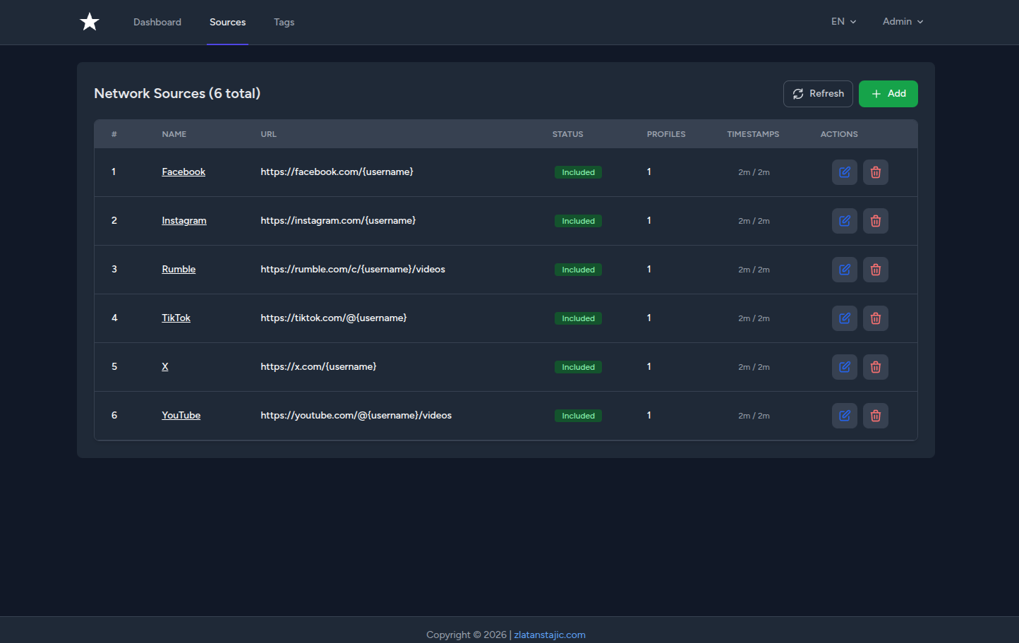 Starboard - Screenshot 2 showing product features and functionality