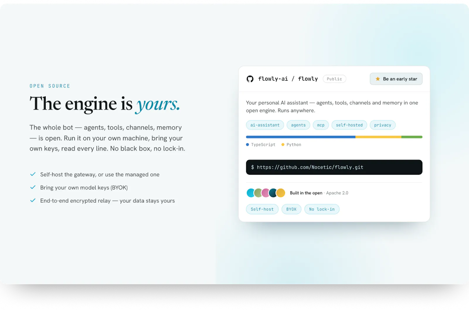 Flowly screenshot 3