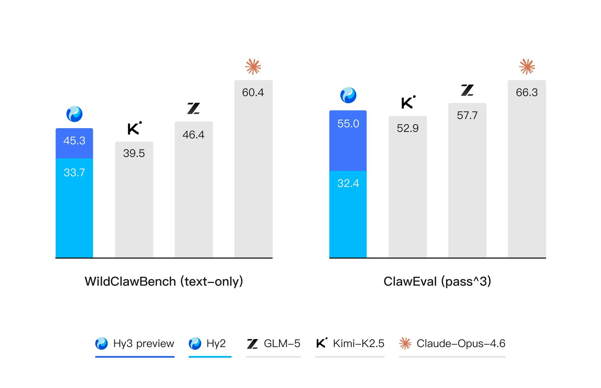 Hy3 preview gallery image