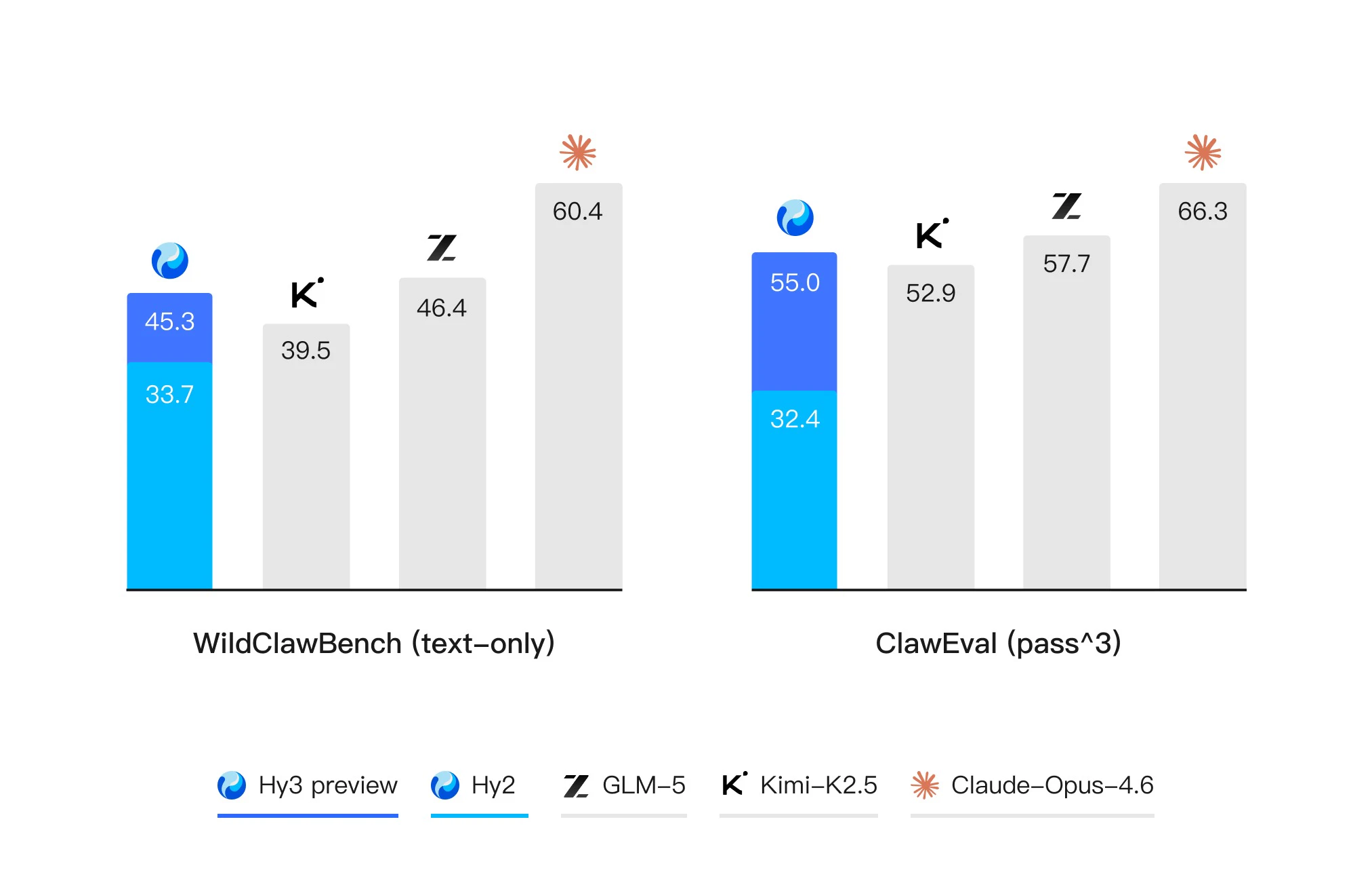 Hy3 preview screenshot 3
