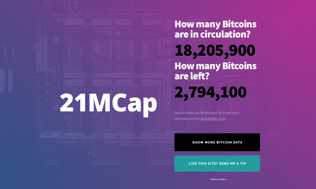 21MCap.com gallery image