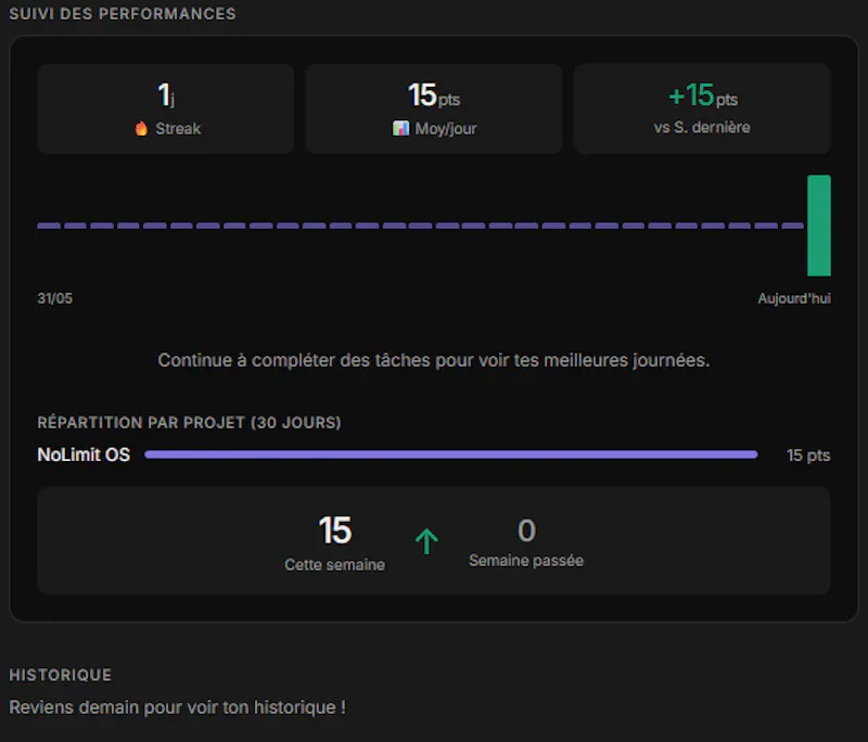 NØ LIMIT OS screenshot 5