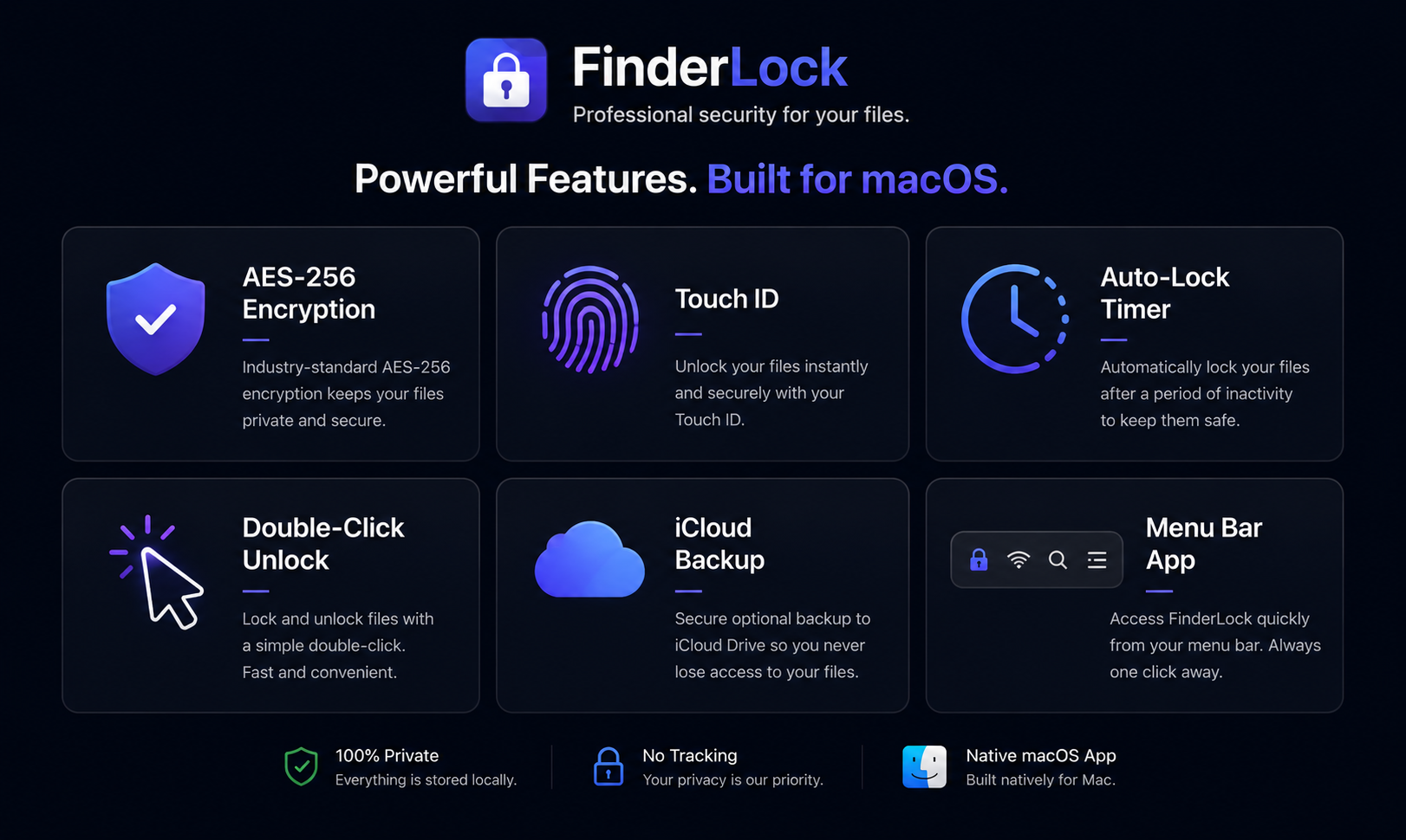 Finderlock gallery image